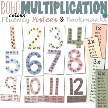 Boho Multiples Posters Skip Counting Multiplication Fluency Calm