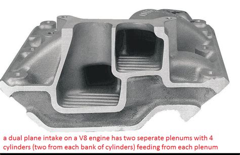 Milling Intake Plenum Divider Methods Team Chevelle