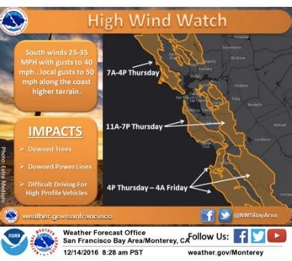 San Ramon Weather: Wind Gusts, Heavy Rain Moving Through Tri-Valley | San Ramon, CA Patch