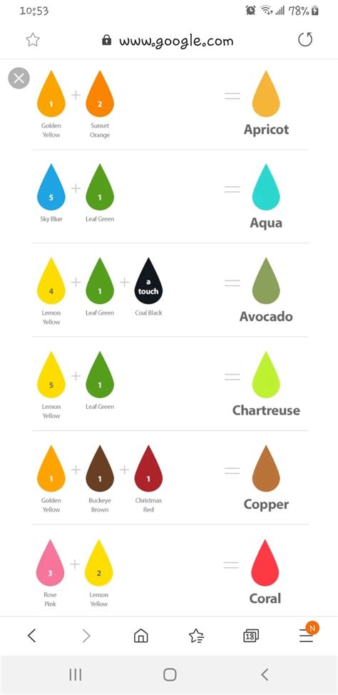 26 best ideas for coloring | Food Coloring Chart