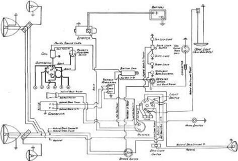 Clark Forklift Parts Diagram