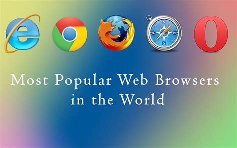 Most Popular Web Browsers In The World Check Out