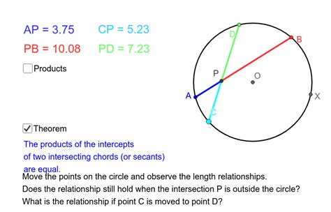 Intersecting Chords Secants And Tangents Geogebra