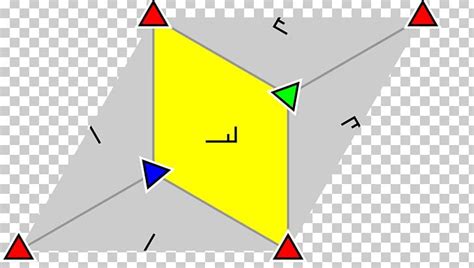group symmetry mathematics png clipart angle area circle