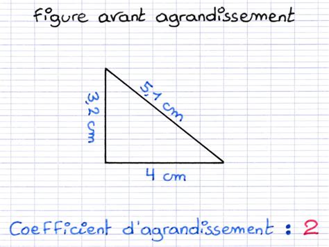 Calculer une Longueur après Agrandissement ou Réduction