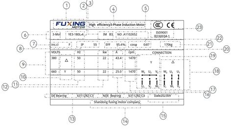 How To Read A Motor Nameplate Fuxing Electric Motor