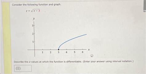 Consider The Following Function And Graph Y √x 3 3 2 1 2 3 4 5 6 X Describe The X Values At