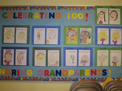 100th Day Bulletin Board And Decoration Ideas 100 Days Of School