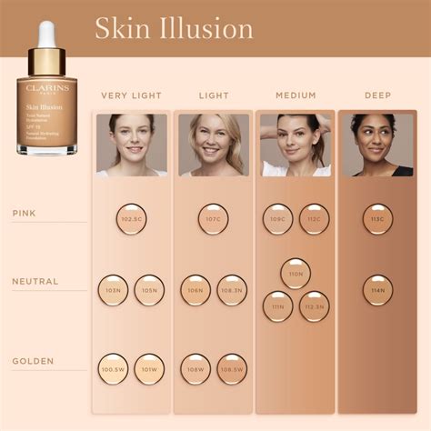 Clarins Skin Illusion Natural Hydrating Foundation rozświetlający