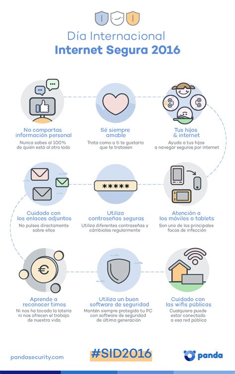 D A De La Internet Segura Infograf A Panda Security Mediacenter