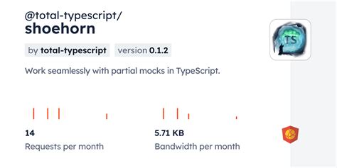 Total Typescript Shoehorn Cdn By Jsdelivr A Cdn For Npm And Github