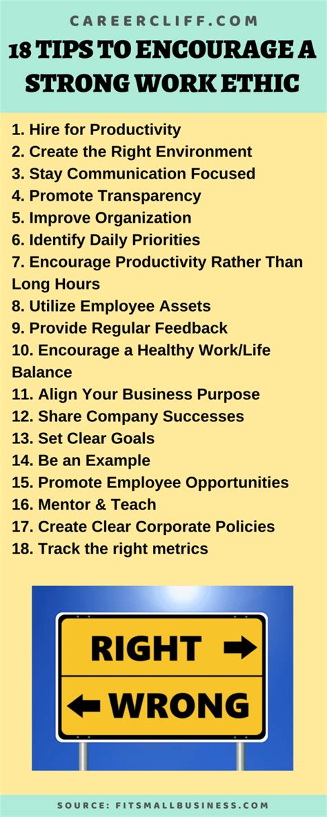 16 Ways To Learn How To Improve Work Ethics Careercliff