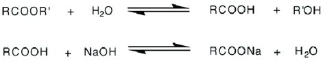 Scheme 1 Saponification Of Fatty Acid Alkyl Ester Download