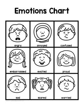 Emotions Chart Printable (Feelings Worksheet) by Printable Parents