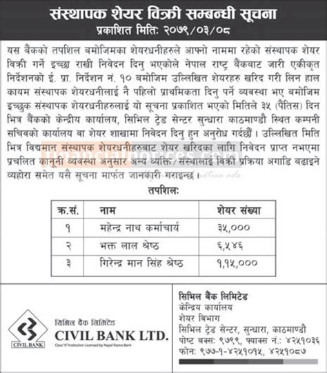 सिभिल बैंकको संस्थापक शेयर बिक्री सम्बन्धी सूचना Civil Bank Limited