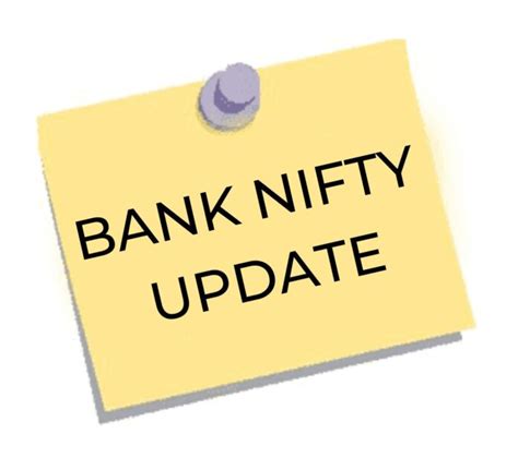 Bank Nifty Trend 07 November 2023 Nikhil Bhatt