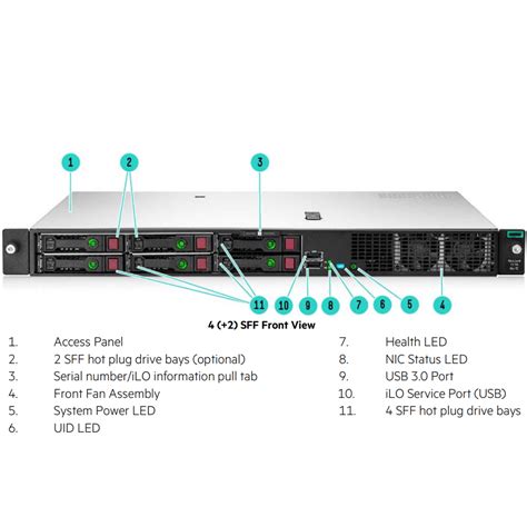 Hpe Proliant Dl20 Gen10 Plus Xeon E 2314 16gb 4x Sff 1gbe 2 Port 500w W3y Bh Technology