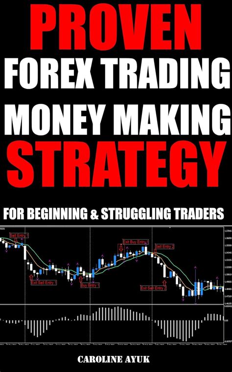 Jp Forex Trading Proven Forex Trading Money Making Strategy Just 15 Minutes A Day