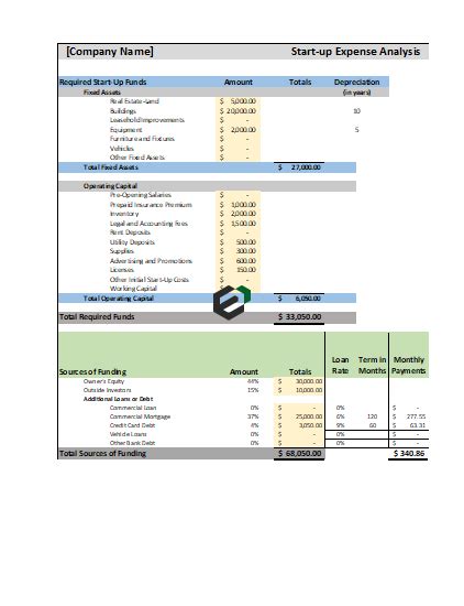 [free Template] Financial Projection For Startups In Excel