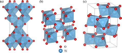 Crystalline Structures Of Titanium Dioxide A Anatase B Rutile And