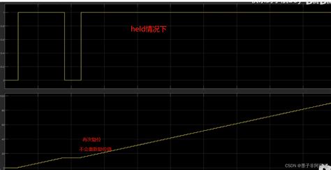 simulink 使能子模块 对应if else simulink if else模块 CSDN博客