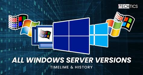 Navigating The Future Of Server Management Understanding The Evolution Of Windows Server