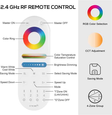 Xxk Lm Control Remoto Rf De Zonas G Compatible Con