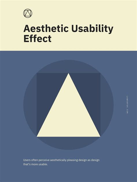 Aesthetic Usability Effect Poster The Online Store Of Jon Yablonski