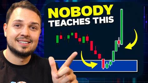 My Easy Profitable Pullback Trading Strategy That Will Change The