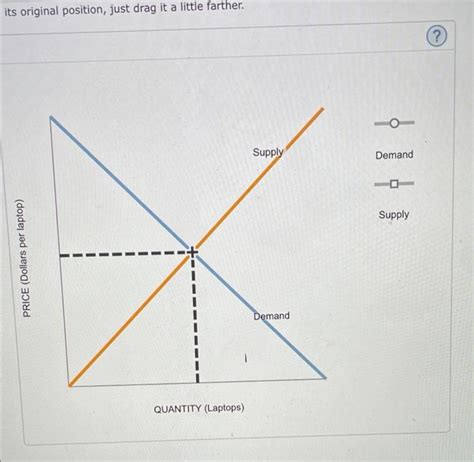 Solved Abdul х CENGAGE MINDTAP Q Search this course plia Chegg