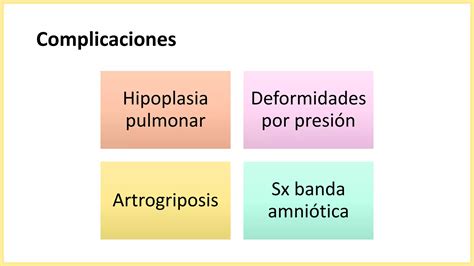 Oligohidramnios Y Polihidramnios Ppt