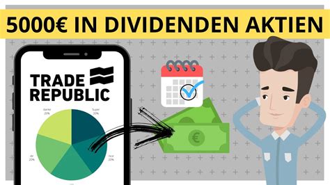 Wie Ich In Dividenden Aktien Investiere Inkl Musterportfolio