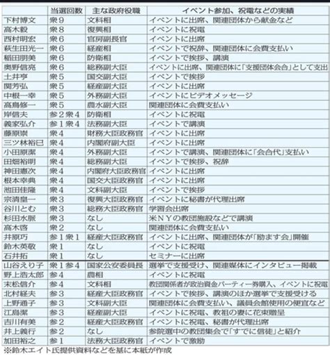 細川敏幸🐾さんの人気ツイート（新しい順） ついふぁん！