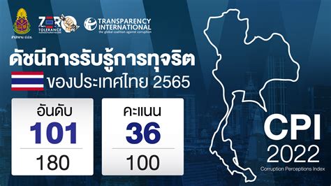 Thailand S Corruption Perceptions In Improved In Global Corruption