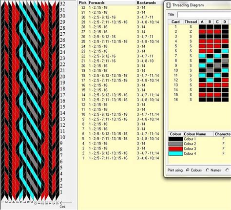 Free Tablet Weaving Patterns Tablet Weaving Explained From Start To