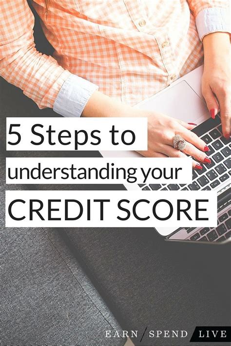 5 Steps To Understanding Your Credit Score