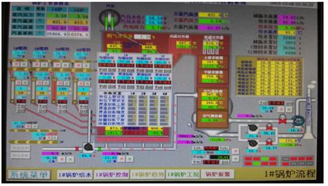 蔗渣锅炉自动燃烧控制系统及其应用