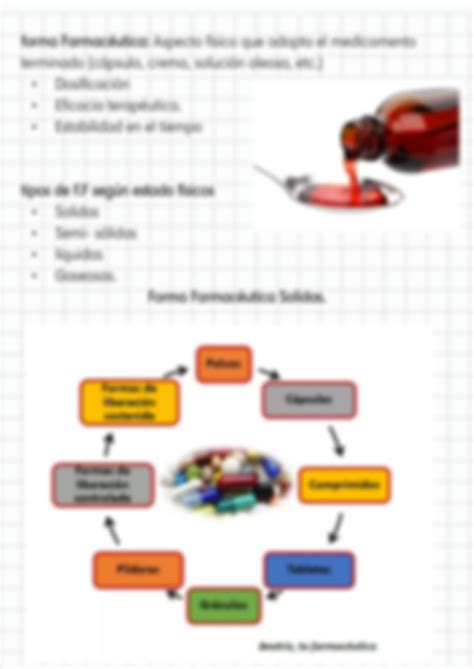 SOLUTION Formas Farmaceuticas Studypool