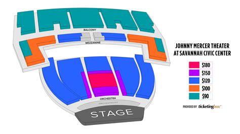 Savannah Johnny Mercer Theatre at Savannah Civic Center Seating Chart