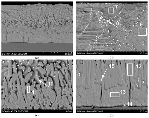 Structural Aspects Of Decreasing The Corrosion Resistance Of Zinc