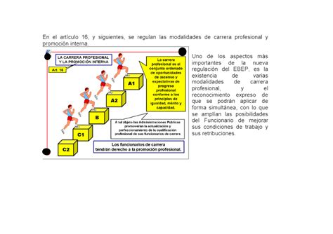 La Carrera Horizontal ESQUEMA Derecho Administrativo I Studocu