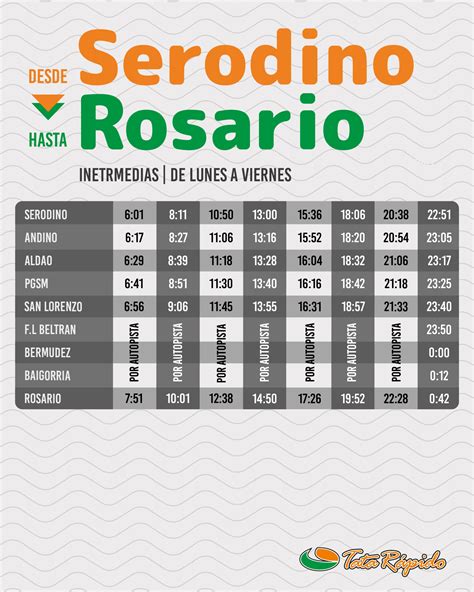 L Neas Y Horarios Tata R Pido