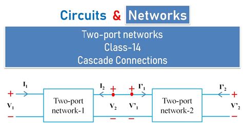 How To Obtain Two Port Network Parameters Under Cascade Connections