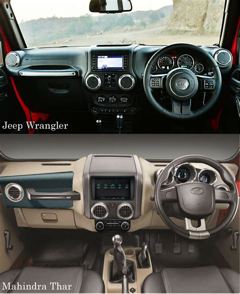 Rivals Comparison: Mahindra Thar vs Jeep wrangler