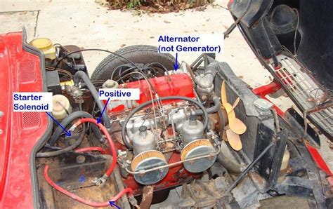 Triumph Spitfire Engine Diagram