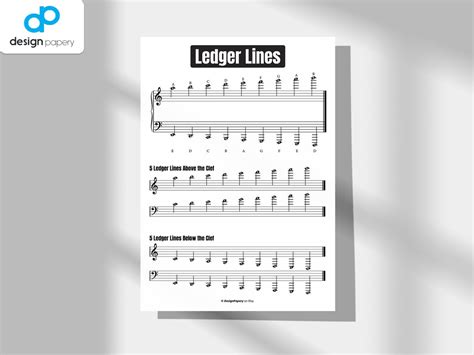 Ledger Lines, Music Notes, Notes Above the Musical Staff, Piano Grand ...