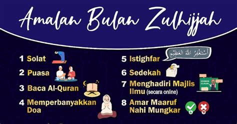 Amalan Bulan Zulhijjah Hari Arafah Serta Kelebihannya Sunnah Jakim