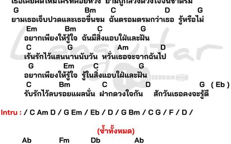 คอร์ดเพลง อยากให้รู้ใจ Archives Lenguitar เล่นกีต้าร์