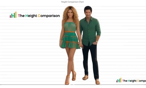 Height Compare – Elevating Your Perspective - VidzHome