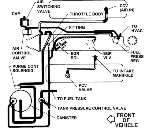 Corvette Vacuum Hoses And Fuel Rail Control Valve Diagram Justanswer